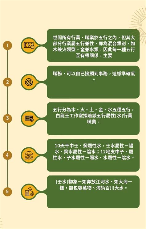 五行屬水國家|【屬水】揭秘：五行屬水性格、生財秘訣與適合行業